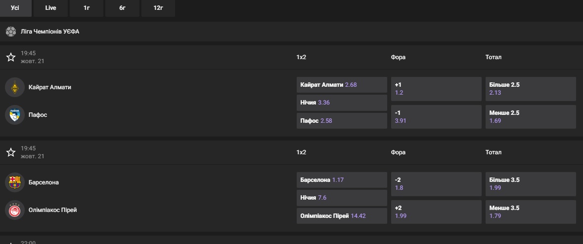 football bets